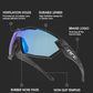 Technology display and description of the NRC Pro Cycling glasses