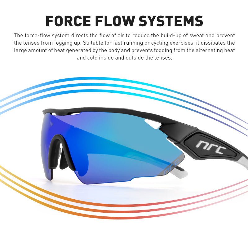Force flow system description for the NRC Pro Cycling glasses