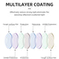 Multilayer lens coating feature illustration